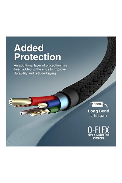 Promate USB-A to Lightning Cable, Durable 10W USB-A to Lightning Charger