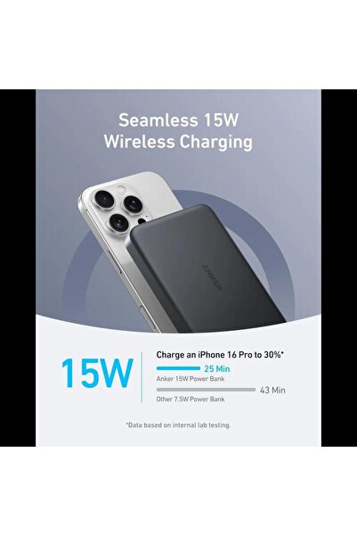 Anker بنك الطاقة MagGo، شاحن مغناطيسي محمول فائق النحافة بسعة 10,000 مللي أمبير في الساعة