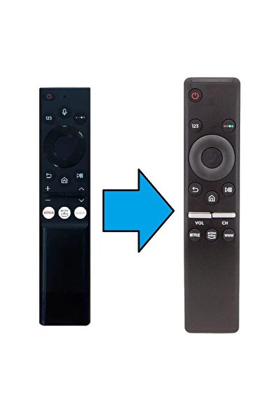 Axen Sunny Tizen Tv Kumandası-Mikrofonsuz