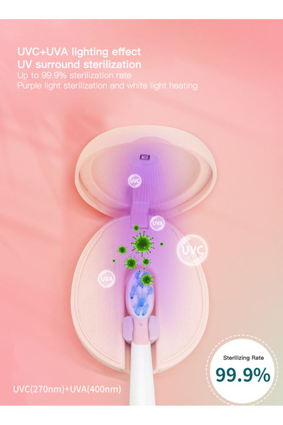 sharpdo Toothbrush Sanitizer, UVC Toothbrush Sterilizer Covers with Holder