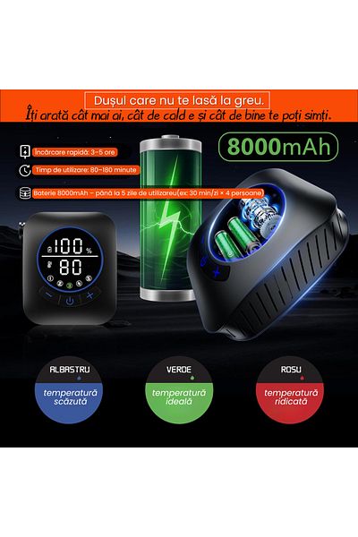 LEBLOU Duș electric portabil PS800