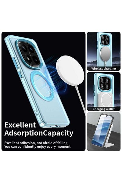 SKYDDAR INNOVATION Case for Xiaomi Redmi Note 14 Pro 4G, CandyCase, Magsafe, sticker set, Blue