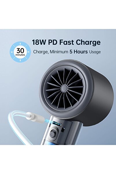 JISULIFE Portable Handheld Turbo Fan FA53 - 1-100 Speed, 5000mAh, Metal Body, Digital Display - Grey