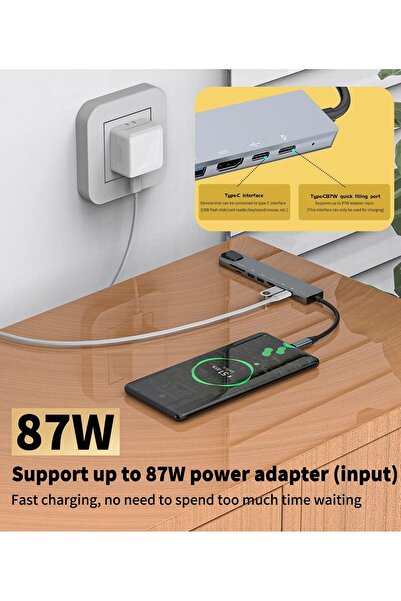 Axeloni ® 8-in-1 USB-C Hub, 4K HDMI, RJ45, 100W PD, SD/TF, USB 3.0 Dock for Laptop/MacBook, Gray