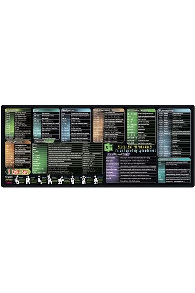 Flippy Mousepad, Flippy, Formule și scurtături Excel, rezistent la zgârieturi și antiderapant, negru