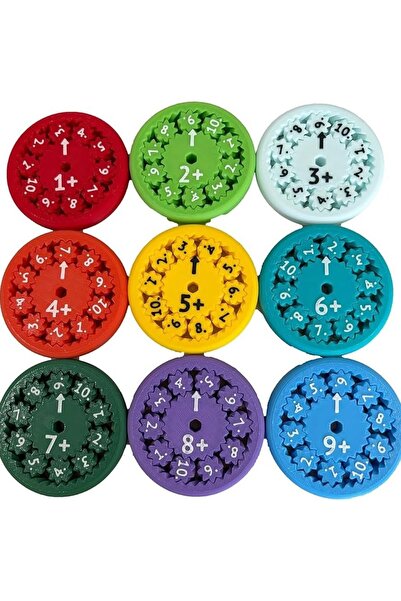 Choice1 ألعاب فيدجيت سبينر للرياضيات، جداول الضرب التعليمية للأطفال
