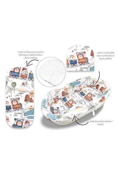 MimiNu Set pentru landou/cosulet, MimiNu, Cu protectie, saltea si pernuta