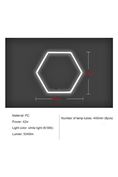 ideal STORE Σετ εξαγωνικών φωτιστικών LED idealSTORE, συνολικής ισχύος 42W 6000K ψυχρό λευκό