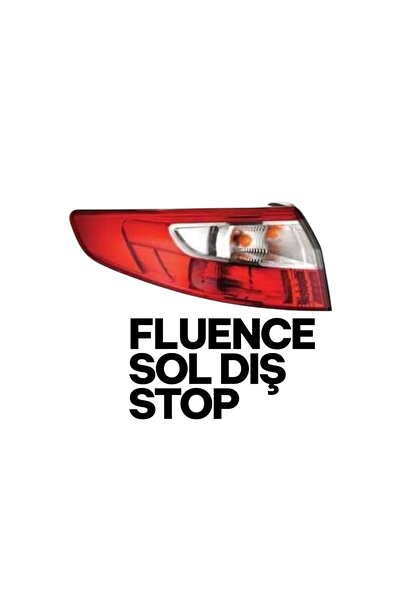 PLEKSAN FLUENCE SOL STOP DIŞ 265550016R