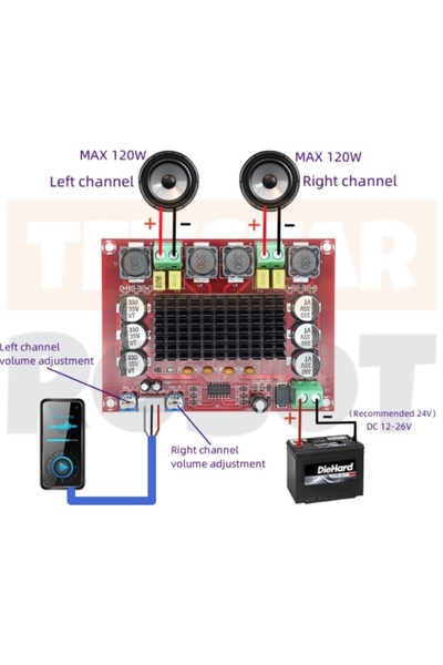 TENSTAR ROBOT Original Chip TPA3116 D2 XH-M543 12V 24V 120W*2 Dual Channel Digital Power Audio Amplifier Board ...
