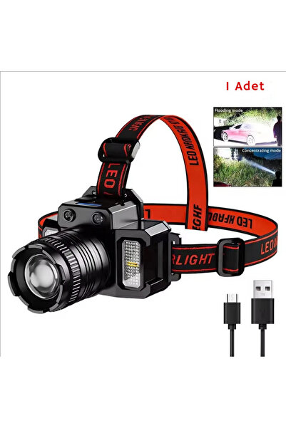 Janva Zoom Sensörlü LED Kafa Feneri | USB-C Şarjlı, Yakınlaştırmalı, Dijital Göstergeli, Su Geçirmez