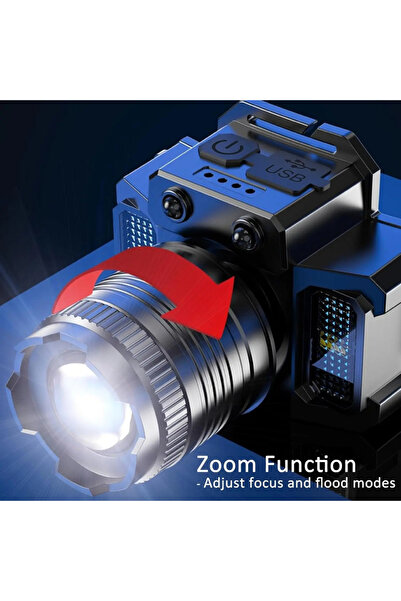 Janva Zoom Sensörlü LED Kafa Feneri | USB-C Şarjlı, Yakınlaştırmalı, Dijital Göstergeli, Su Geçirmez