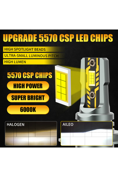 Choice H7 6500K AILEO 2Pcs H7 LED Lights 200W 22000LM Headlight Bulb 6500K Mini Size Design Wireless For Ca