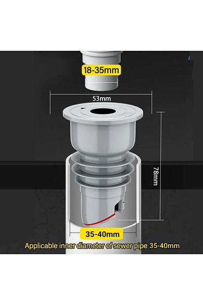 Choice 35-40mm 70-75mm Silicone Drains Kitchen Sink Plug Sewer Pipe Sealing Ring Water Plug Floor Drain Sho