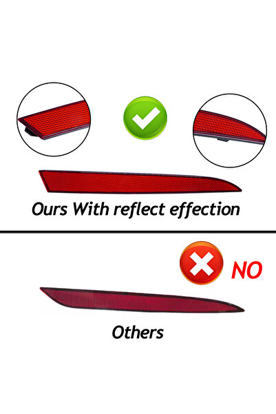 Choice For SEAT Ibiza 6J MK V 08-12 Right Rear Bumper Reflector Red Lens 6J4945106