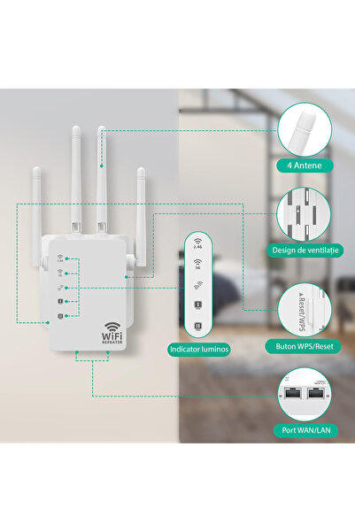LittleDomi Amplificator Semnal Wireless, LittleDomi, Trasnfer pana la 1200Mbps, Dual-Band 2.4G-5G, Conexiune