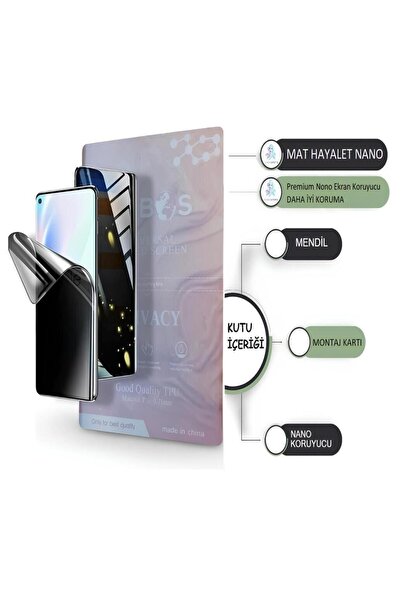 tkgz Oppo REALME 6İ NANO Ekran Koruyucu ULTRA İnce Esnek - Mat Hayalet - Umbos