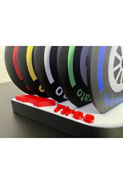 FLEXIS WE MAKE IT POSSIBLE FOR YOU قاعدة كوب بتصميم عجلة الفورمولا 1 للديكور ...