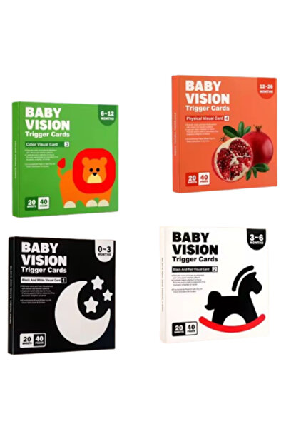OEM Set 80 de cărți pentru stimulare vizuală și cognitivă pentru bebeluși, ti...
