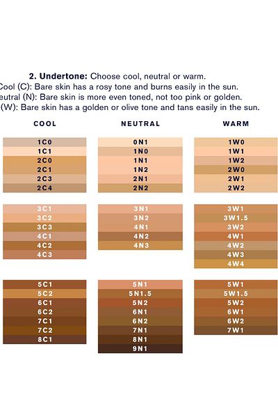 ESTÉE LAUDER Estée Lauder Double Wear Liquid Foundation SPF 10, No. 98, Seasoned Sand, 30 ml