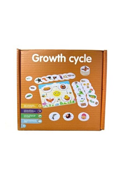 OEM Joc Asociere Ciclul Vietii: Animale Si Plante (42 piese)