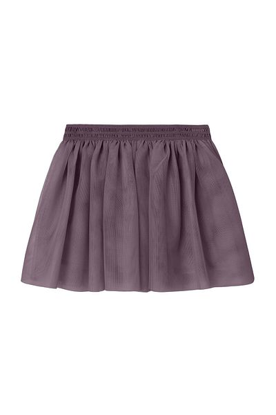 Name it NMFNUTULLE ПОЛА NOOS