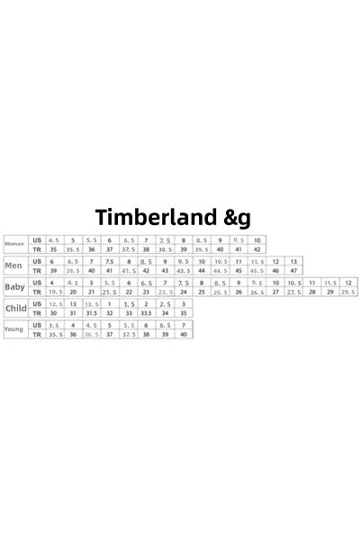 Timberland Red 6 in Premium Women's Boots