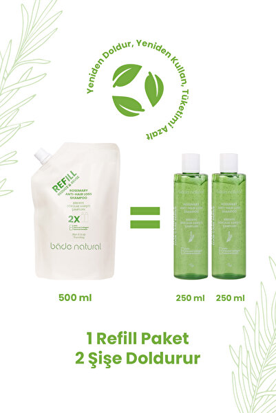 Bade Natural Biberiye Saç Dökülmesi Karşıtı Bakım Şampuan Refill Paket 500 ml