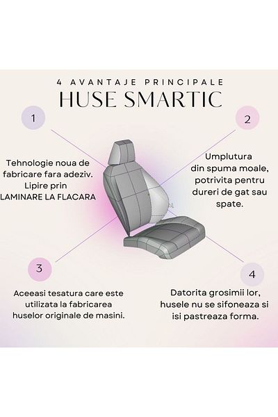 SMARTIC Huse scaune auto, Alcantara si Piele Ecologica, 11 piese, compatibile airbag