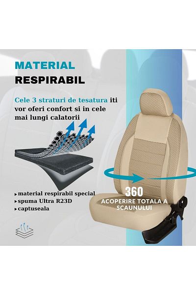 SMARTIC Huse scaune auto, Elegance, 11 piese, compatibile airbag, rabatabile, 3 straturi de material