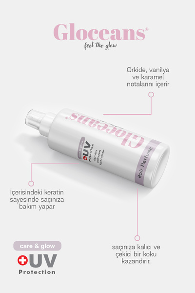 gloceans feel the glow Keratin Kolajen Saç Bakım Sütü 150ml ve Care&Glow Saç Parfümü 100ml Bakım Seti