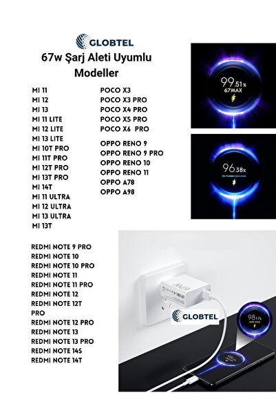 GLOBTEL Type-c 67 Watt Turbo Hızlı Şarj Aleti Xiaomi,realme,oppo (67w Destekleyen Type-c Cihazlar)