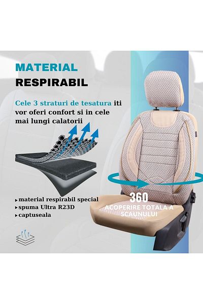 SMARTIC Huse scaune auto, City, 11 piese, compatibile airbag, rabatabile, 3 straturi de material