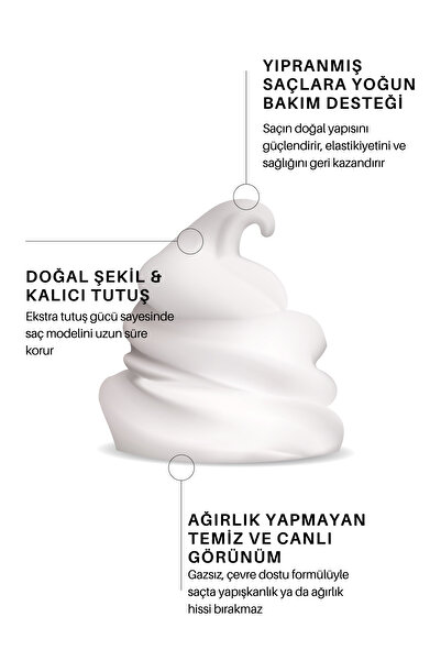 ZENTO Stylıng Effect Treatment Haır Foam P10 Köpük 200 ml