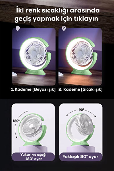 Arfseb Dönebilen Ayarlanabilir Kafalı Ergonomik Led Fan