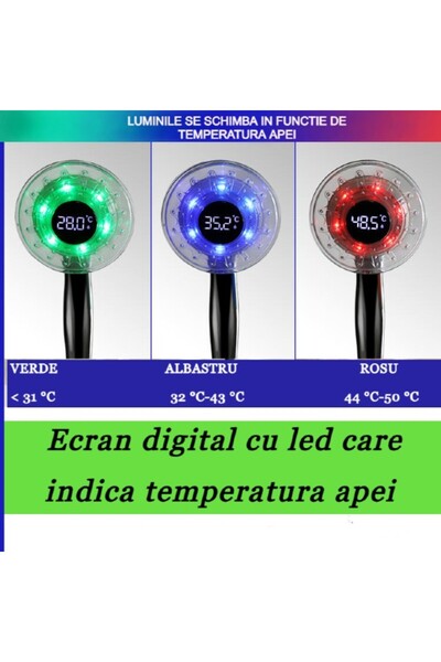 MILARIS Cap de dus, Display Digital cu LED care indica temperature apei, Lumini colorate, Crom