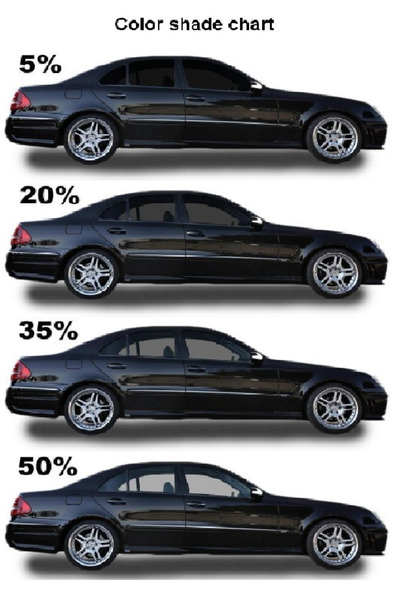 DARK PLUS %05 Koyu Ton Siyah Cam Filmi 60 cm x 2 metre