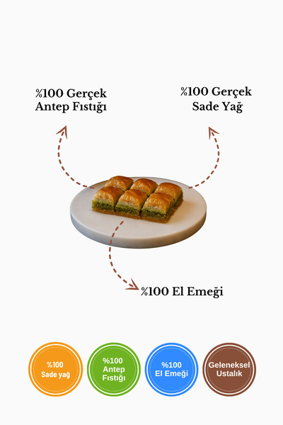 Koçak Baklava Baklava 0,75 kg paket ( 18-19 Dilim )