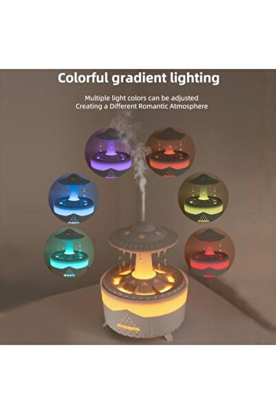 SUKILO 7-Color Rain Cloud Humidifier with Essential Oil Diffuser