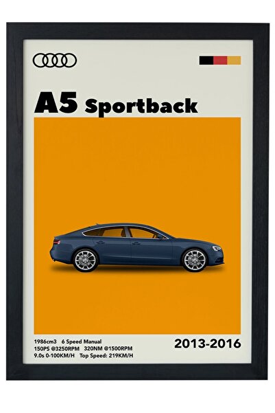 gxe.art Audi A5 Sportback 2013-2016 Model V1 Car Serie Design special Poster ...