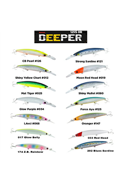 Fujin Deeper 125S-DR Slow Sinking Maket Balık-126 Chart Back Pearl