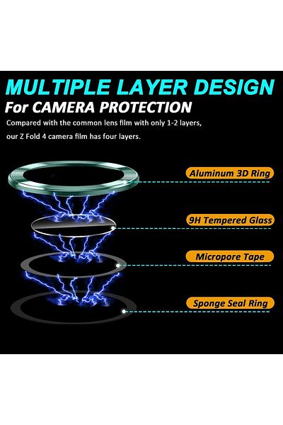 Generic Camera Lens Frame Glass Protector Compatible with Samsung Galaxy Z Fold 5 Camera Lens Green