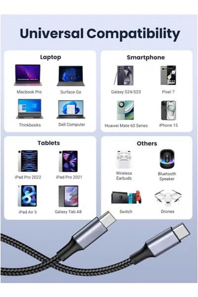Promass 1m USB C to USB C Braided Cable with Power Delivery Technology, 100W Fast Charging Compatible with Sony Xperia 5