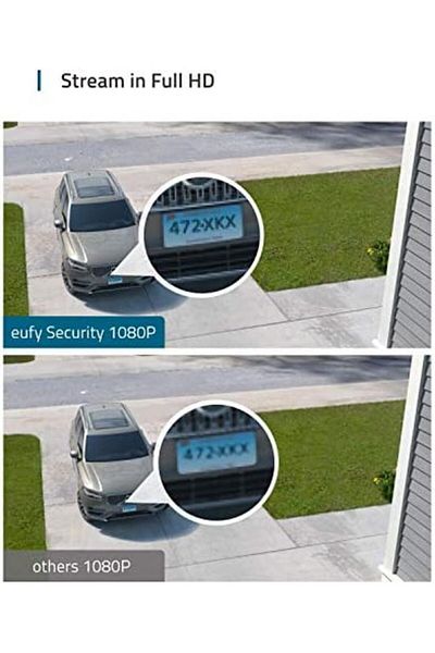 Eufy Security Floodlight Camera, 1080p, No Monthly Fees, 2500 Lumens, Weatherproof, Built-in AI, 202
