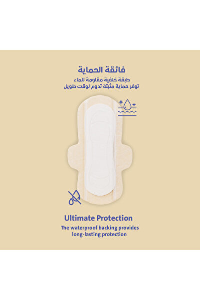 Circles Circles sanitary pads