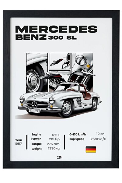 gxe.art Poster de pictură cu cadru negru Mercedes Benz 300 SL