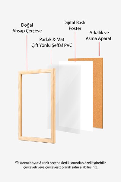 Postifull Wooden Painting Set, 3 Pieces Wooden Framed Poster La Vie En Rose Model No:300877, Pink Wall Decor