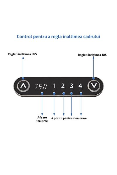PROCART Double motorized electric desk frame, adjustable height 64-129 cm, 4-position memory