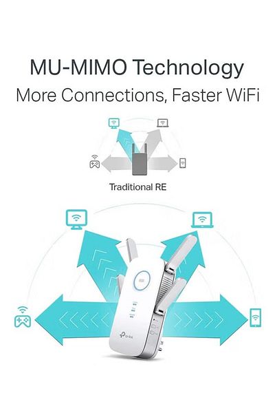TP-LINK AC2600 Dual-Band Wi-Fi Range Extender with Gigabit Ethernet Port for High-Speed Coverage