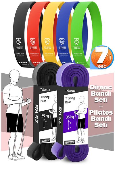 Telvesse 7Li Mega Set 25+35 kg + 5Li Pilates Resistance Band Barre Elastic Loop Band Mix Tone